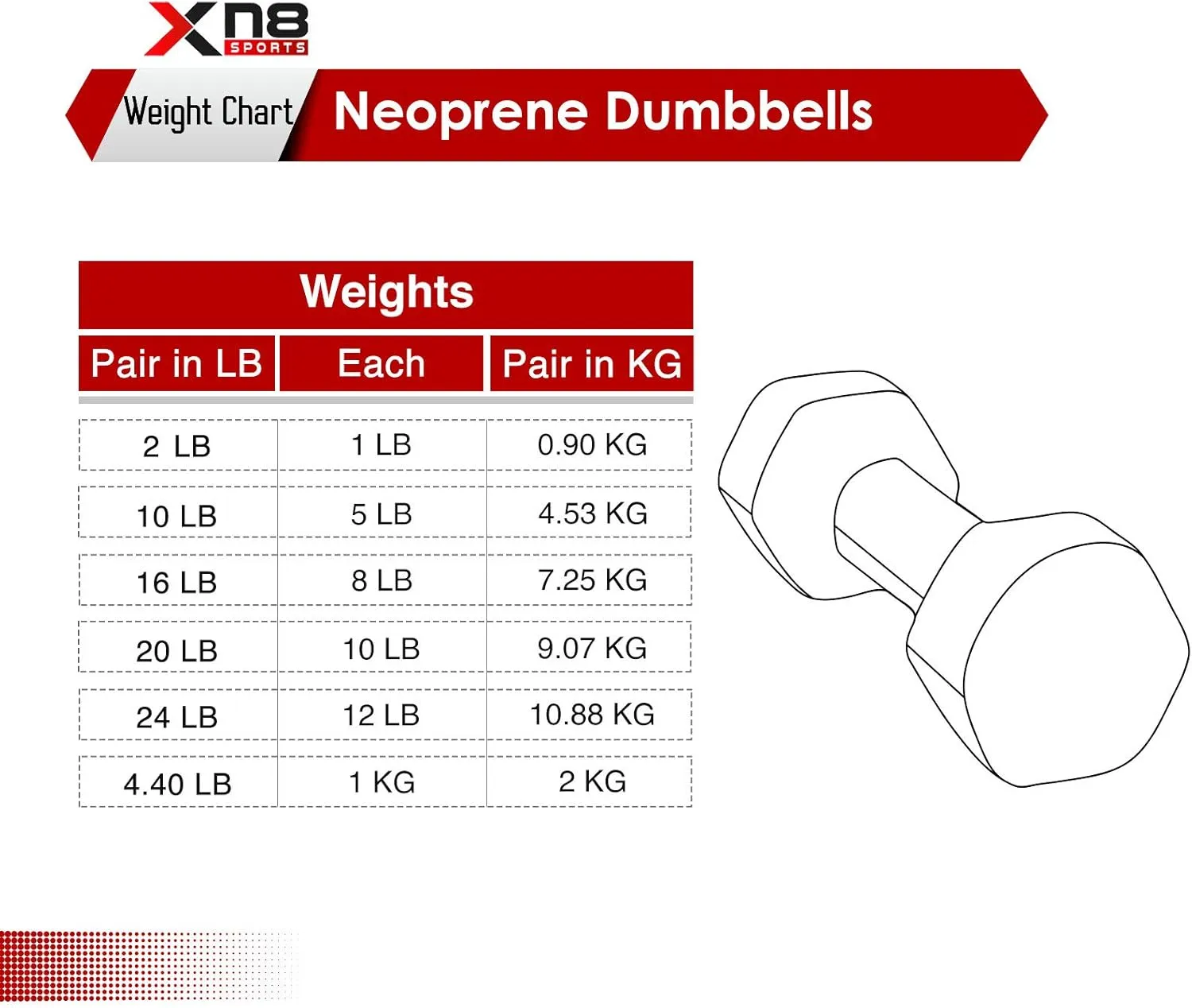 Xn8 Neoprene Dumbbells Hand Weight Set